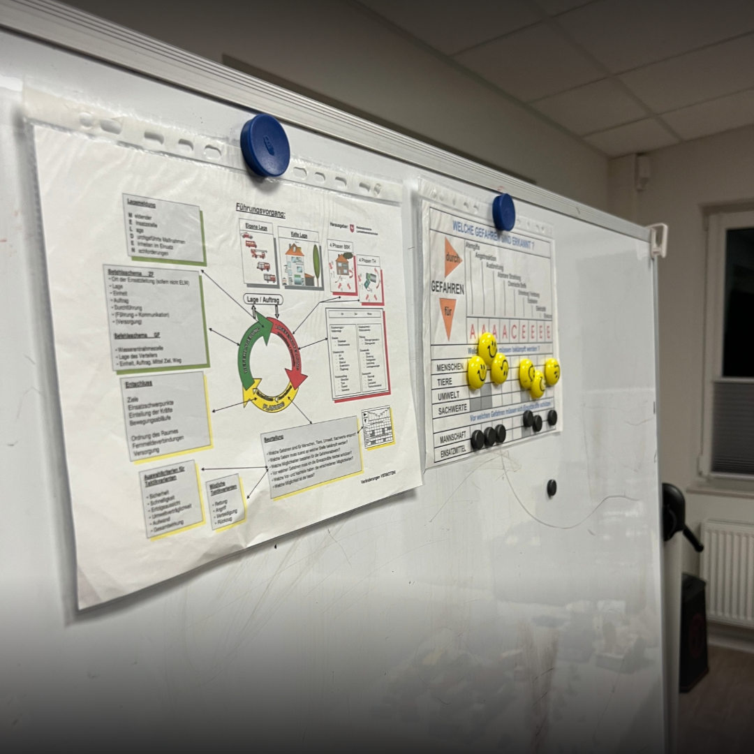 Gefahren einer Einsatzstelle an einer Tafel