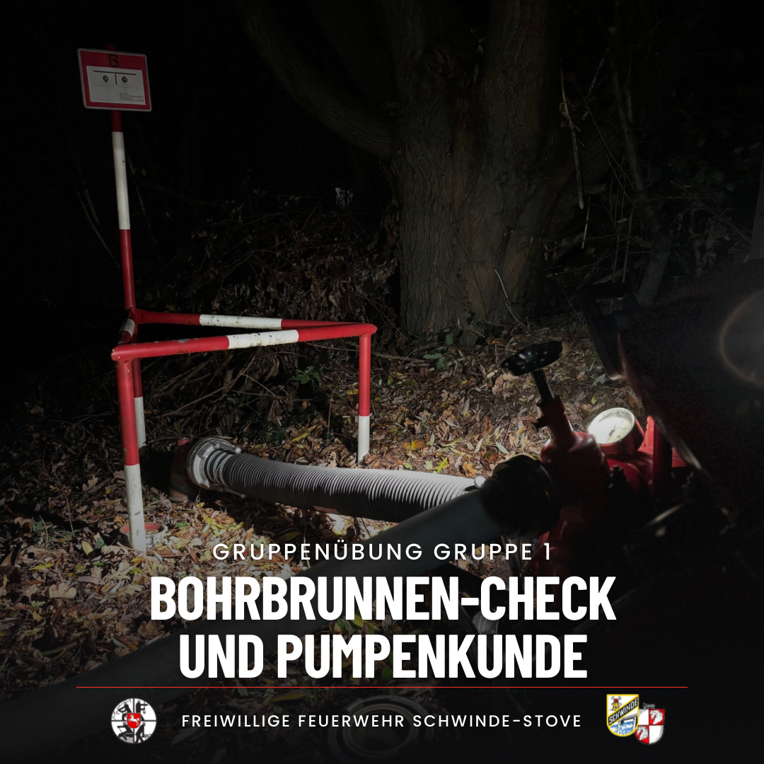 Ein Bohrbrunnen wird geprüft